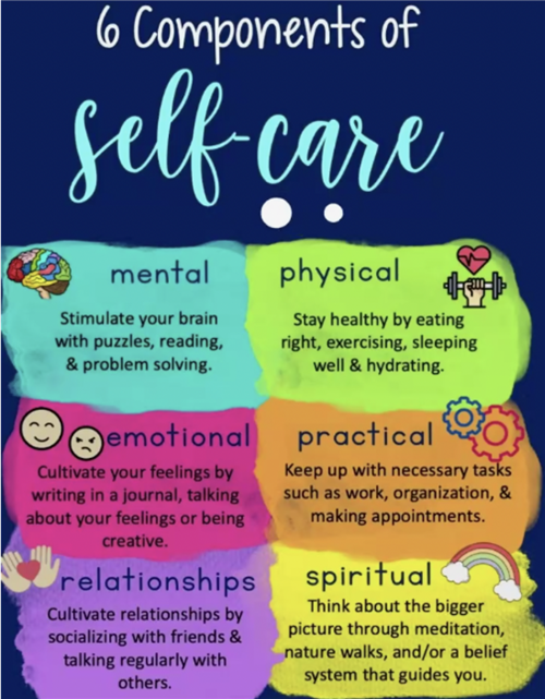 6 Components of Self-Care